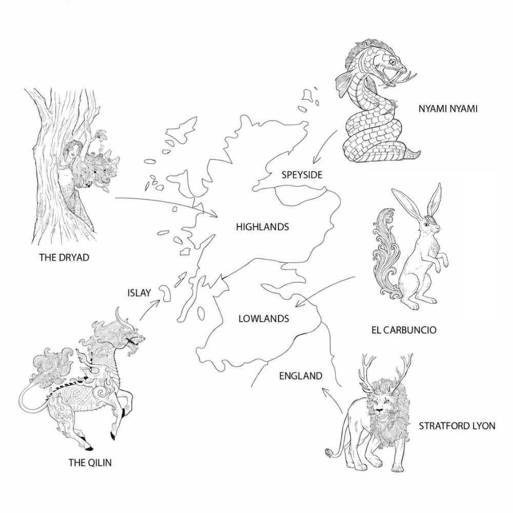 Spiritfilled Mythical Beasts