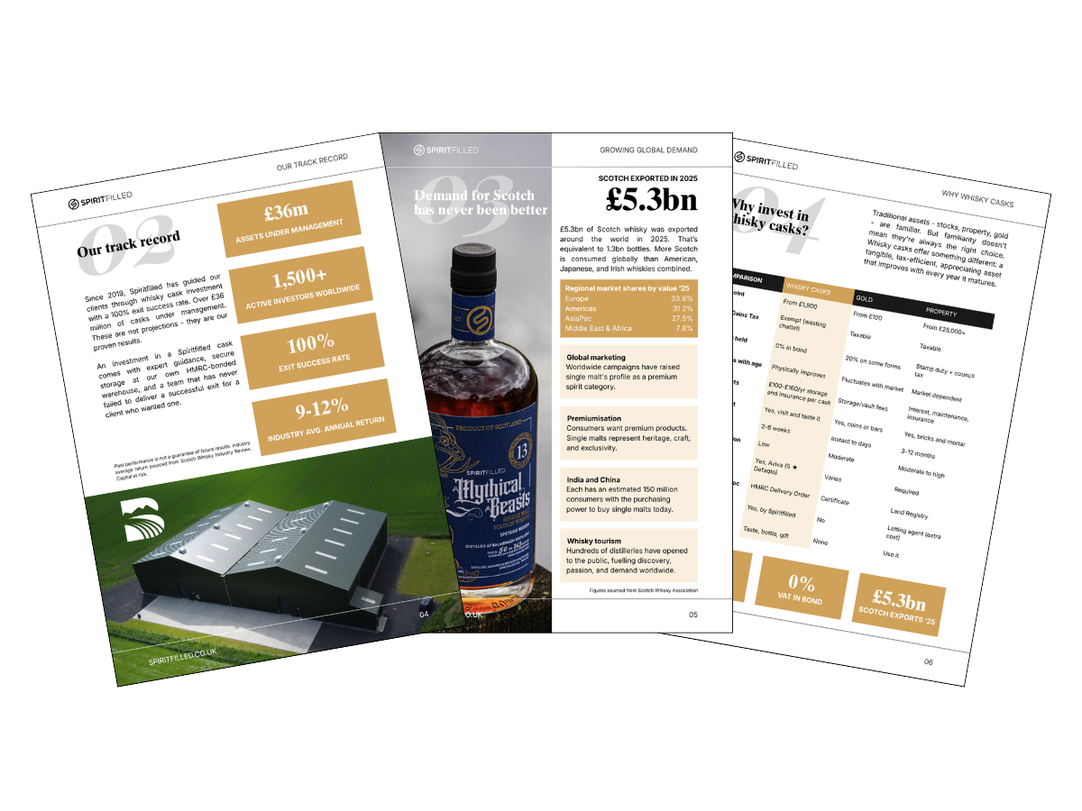 Whisky Investment eBook
